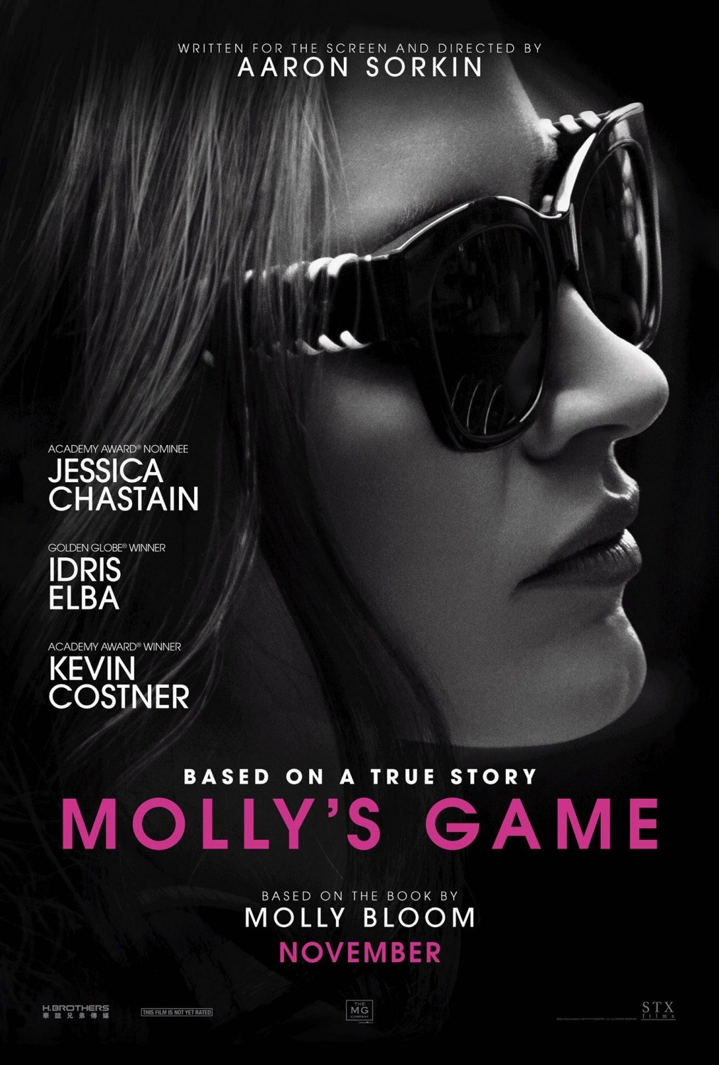 Molly's Game (Bioscoop)